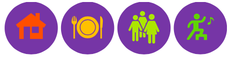 Icons showing a house, a plate with cutlery, people and exercise.